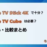 Fire TV Stick 4K Maxで十分?Cubeは必要?の違い・比較まとめ