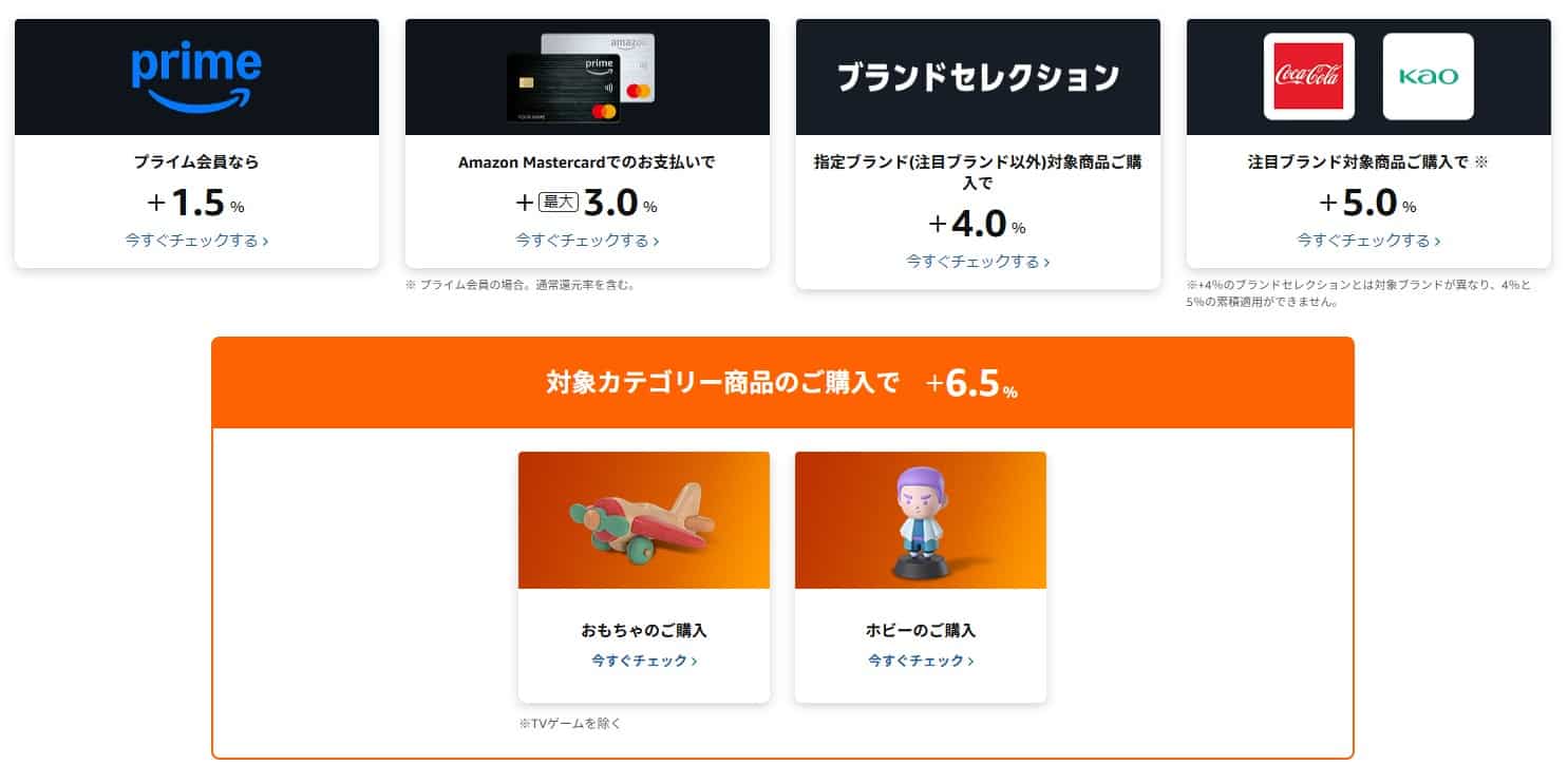 ブラックフライデーポイントアップキャンペーン