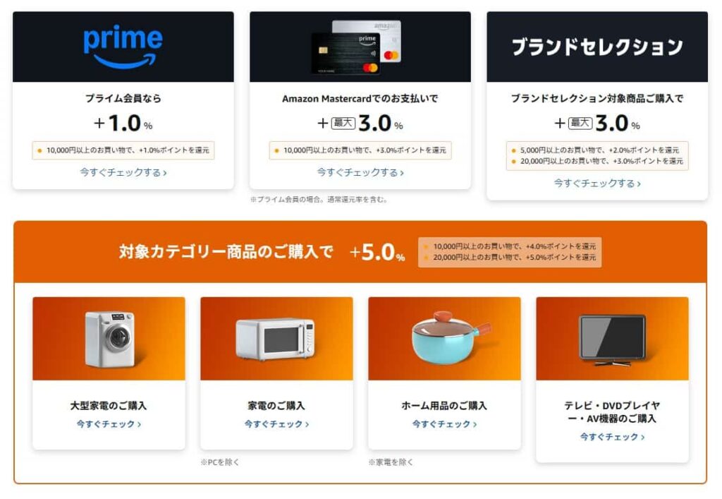 Amazon初売りセール2026