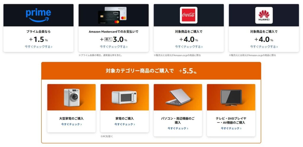 Amazon新生活セール2026