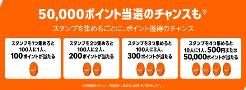 Amazon新生活セール2026