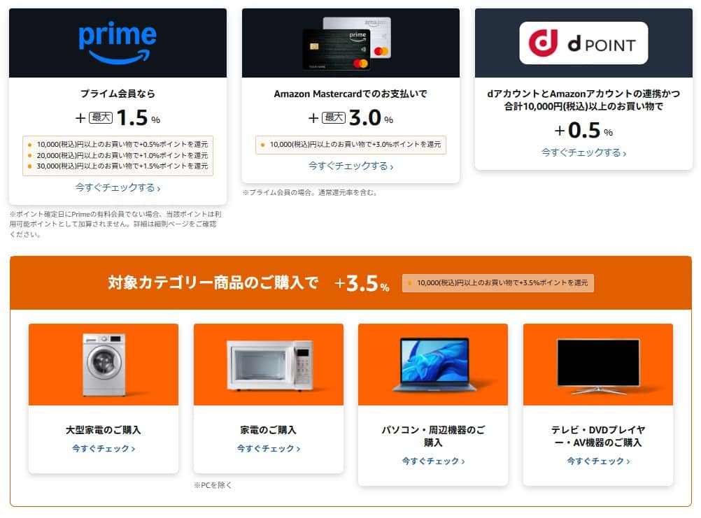 AmazonGWスマイルセール2026